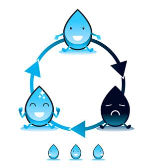 Reverse Osmosis